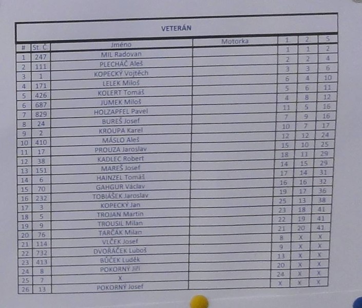 BAKOV 2013